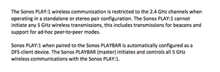 Illustration for article titled Sonos Play:1 FCC Filing Hints At Bookshelf Speaker